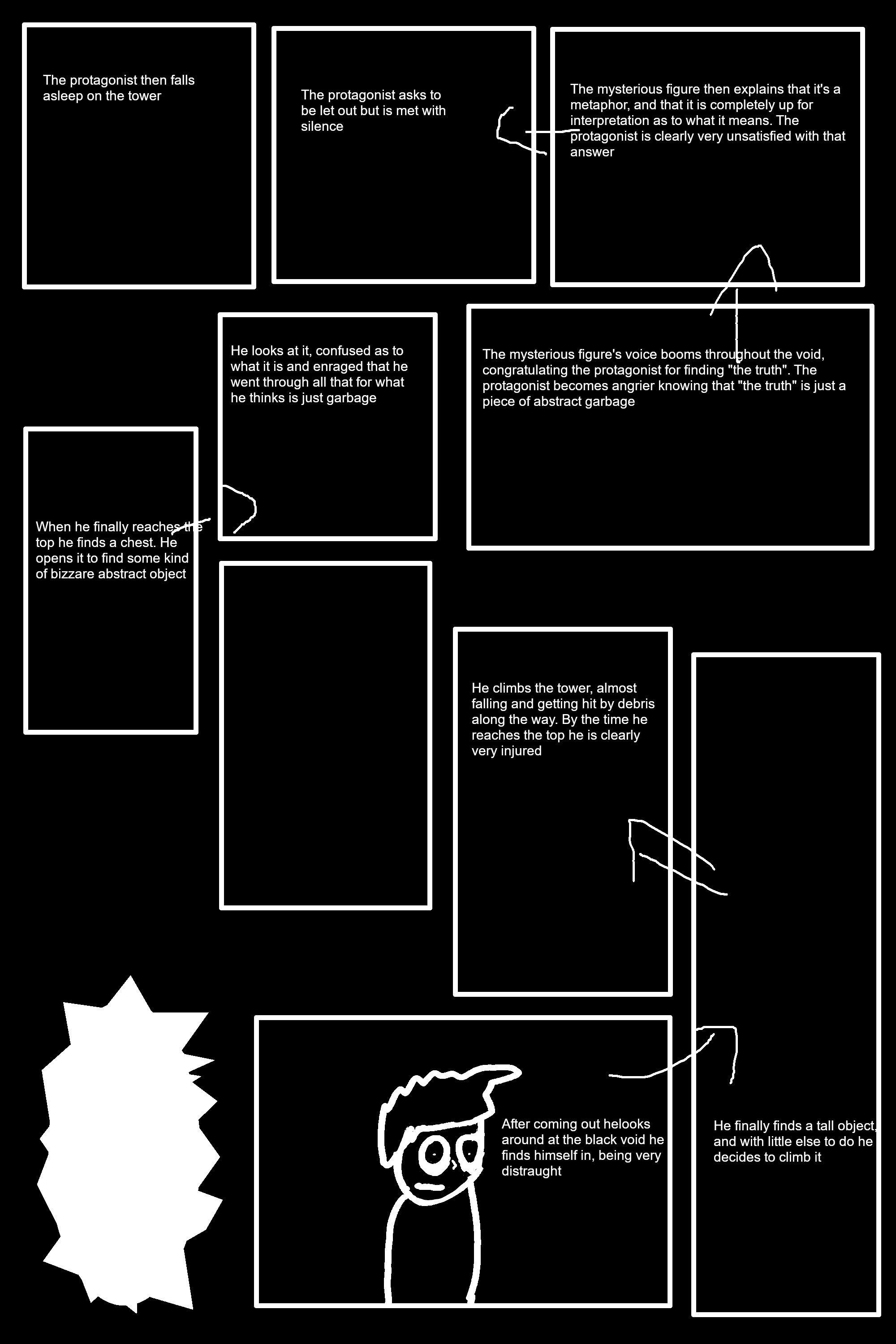 An early version of page 2 of the Brush with the void comic (conisting mostly of text)